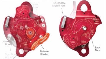 MPD Operations lowering to raising