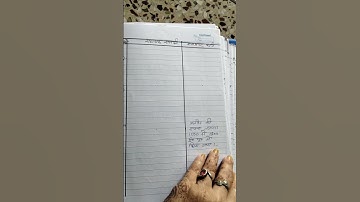 B.ed History Lesson plan 2. 3rd semester ✨