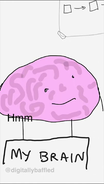 Doing the plan #productivity #animation #productivityfail #brainnotworking