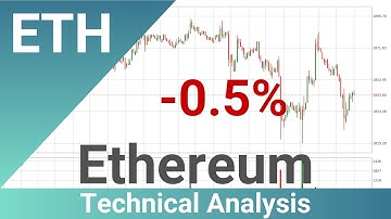 Daily Update Ethereum | How To Read/Understand Technical Trend Analysis? | FAST&CLEAR | 02.Aug.2023