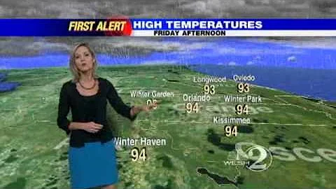 Amy Sweezey: It's Very Hot