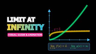 Limits at Infinity: Finite, Infinite & Indeterminate Forms