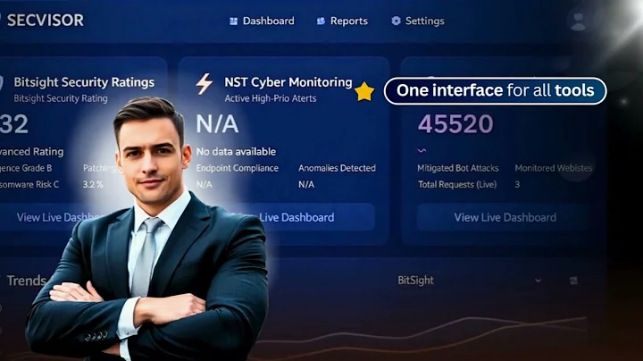 SecVisor Demo | Unified Cybersecurity Dashboard for BFSI, Enterprises & Compliance