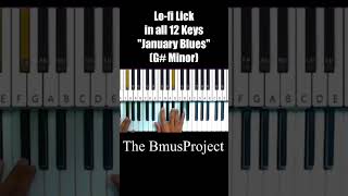 Jazzy Licks on a V to I Progression in G# Minor #piano #pianotutorial #jazz #hiphop