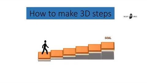 How to make 3D steps | Powerpoint | Wizy Owl