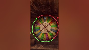 Ik heb roest gebroken voor onbeperkt schroot #Roest