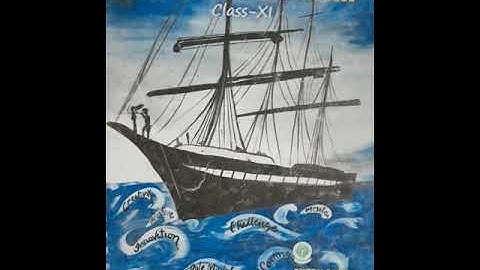 11AVK Entrepreneurship,Ch-7 Topic- Resource Mobilization- Planning