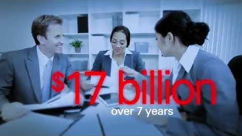 PMT=Project Management TEAM = PROJECT CONTROLS : PLANNING   and SCHEDULING