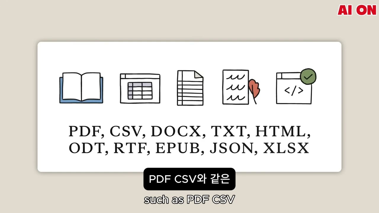 ⁣Claude.ai 시작하기