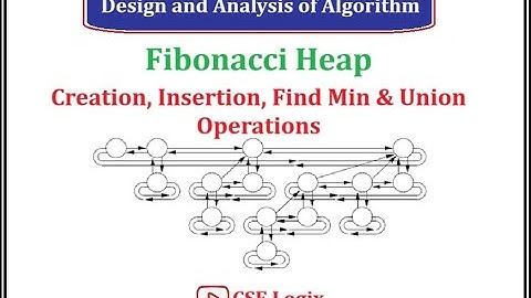 Fibonacci Heap Operations || Creation || Insert || Find Minimum || Union in Fibonacci Heap || DAA