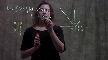 1.2 Domain and Range (#45)