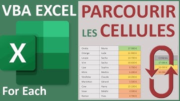 Parcourir toutes les cellules sélectionnées en VBA Excel