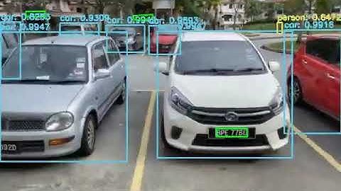 ANPR (Malaysia) - Localization