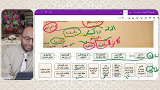 أسهل طريقة لحفظ سورة البقرة (١٠) الآيات ٥٨ حتى ٦١ 