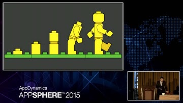 AppSphere 15 - DevOps Derives Business Insights for The Hut Group