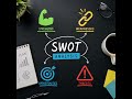 SWOT Analysis for Business Growth in 2026 #ecommerce #shorts #viralreels #trending #swotanalysis