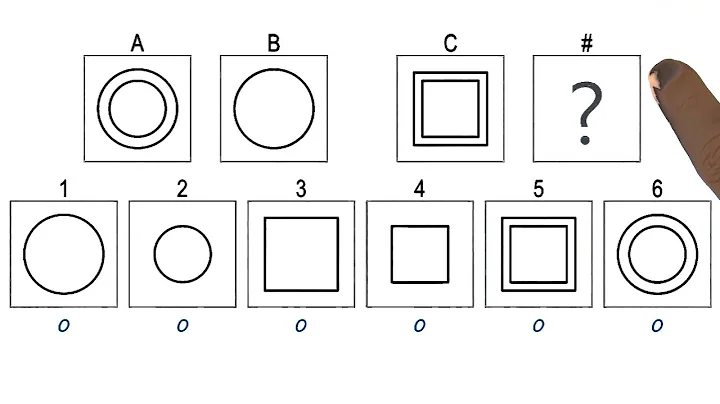 2x1 Matrices I - Georgia Tech - KBAI: Part1