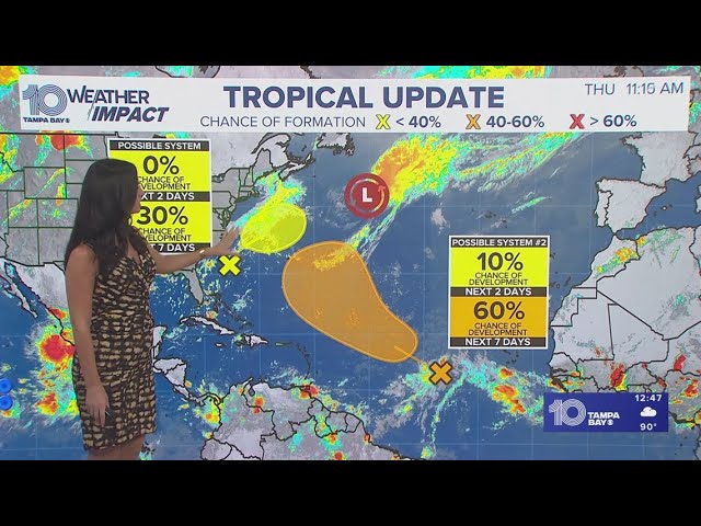 Tracking the Tropics: National Hurricane Center tracking 2 systems