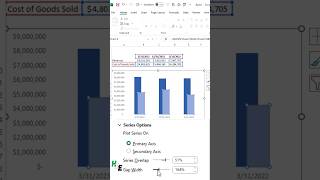 Make Your Charts Overlap shorts excel