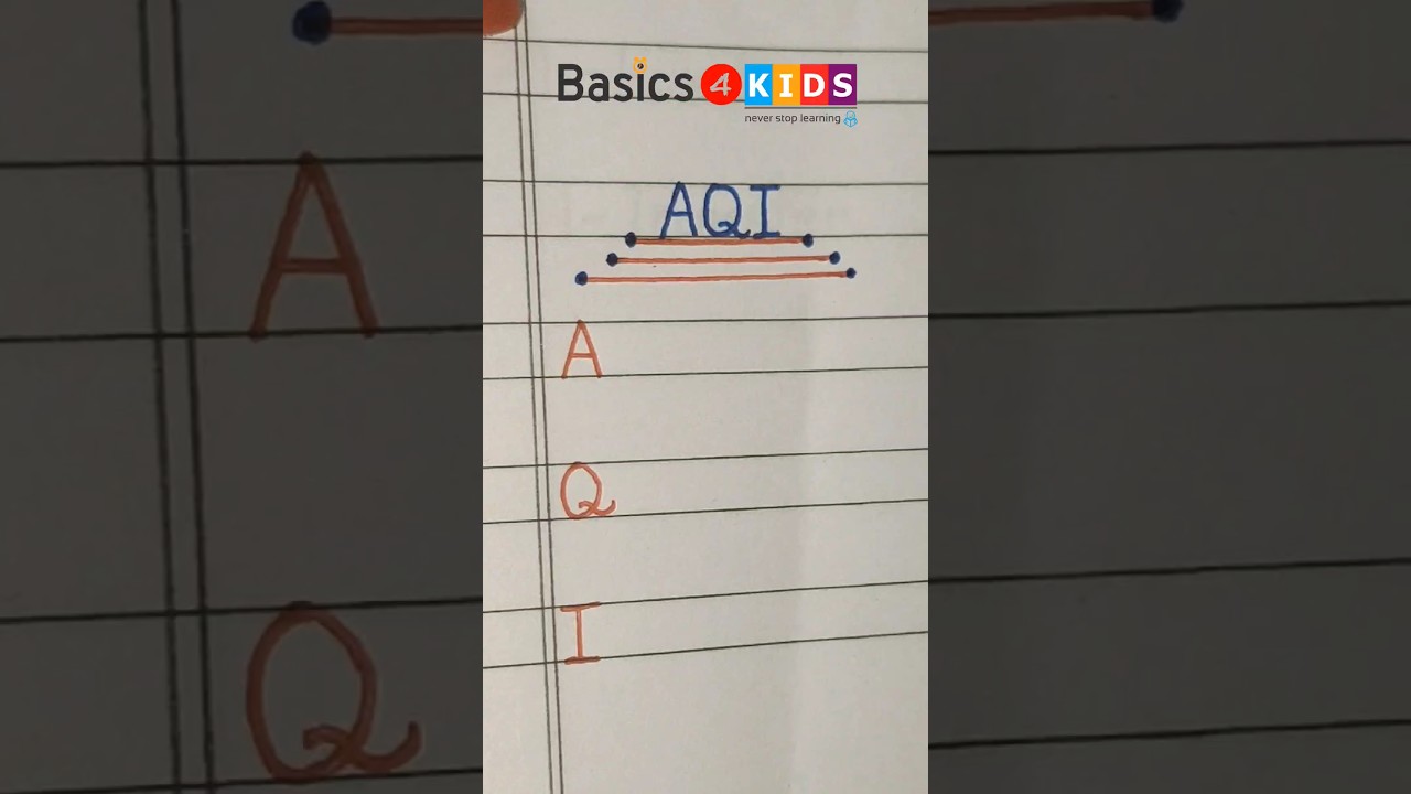 AQI Full Form What Is The Full Form Of AQI Aqi Full Form English AQI Full Form What Is The Full Form Of AQI Aqi Full Form English