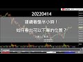 【連續看盤半小時！如何看出可以下單的位置？（有實際下單) 】 20220414 晚上9點【老余交易夜】