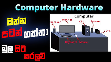 Computer Hardware course | Part 1 | Computer Hardware sinhala | Sinhala | Anytiplk