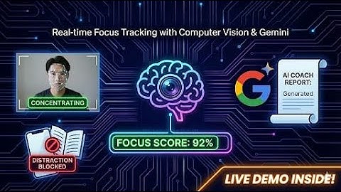 FocusLink Demo Video.
