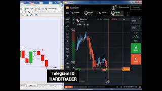 King Binary Indicator 95% Win Ratio Live Trade RESULT