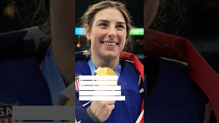 Celebrity U.S. women's hockey star responds to Trump's joke Wealth