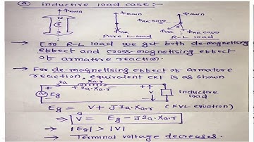 Factors Affecting terminal Voltage of Alternator part II