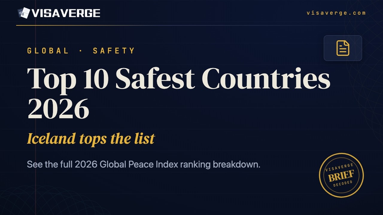 Top 10 Safest Countries in the World 2026 (Ranked) - YouTube