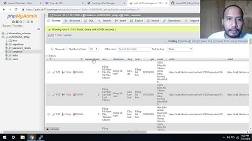 Mô hình MVC trong Laravel Quickstart | Tủ Sách Vàng