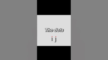 Dots are called Tittles?