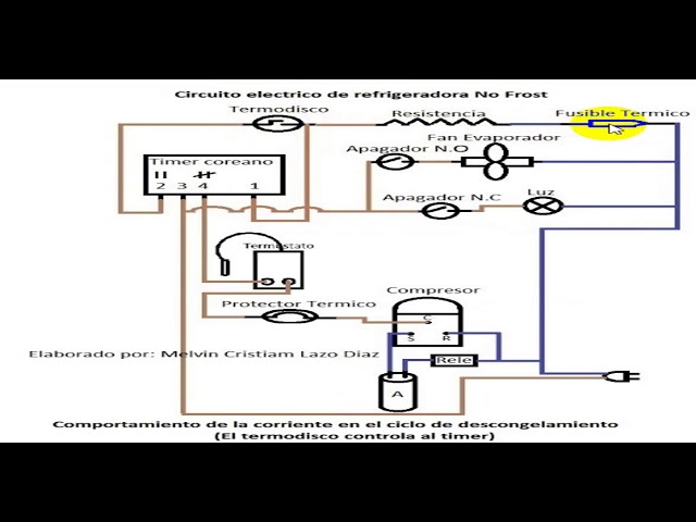 Explicación de circuito eléctrico en refrigeradoras de caso especial -  YouTube