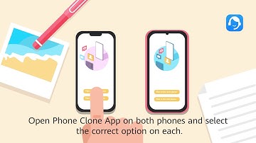 How to use Phone Clone