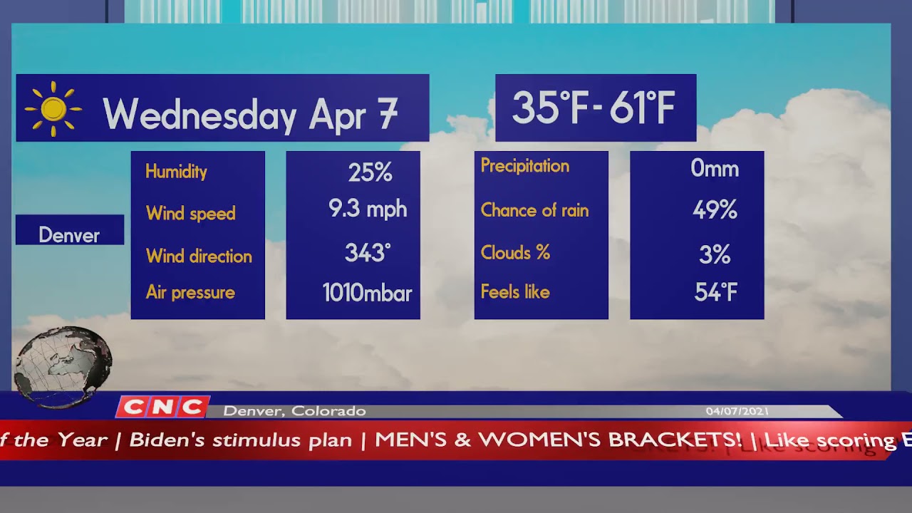 Weather Forecast Denver Colorado Denver Weather Forecast And Local