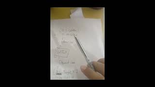 2 PC tricks video tutorial css subject