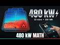 Half-Megawatt Charging? The Truth