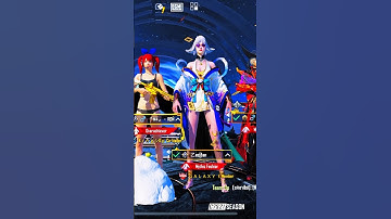 Lobby Rich vibes 🤑💸#pubgmobile #pubg #lobbyedit #bgmi #ronylexyt #explore #trending #shorts