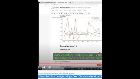 Detection of Recolored Images using a Deep Discriminative Model PYTHON PROJECT