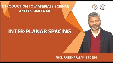 Inter-planar spacing