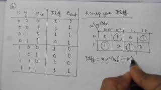 Q. 4.12: (a)Design a half-subtractor circuit with inputs x and y and outputs Diff and Bout. The circ