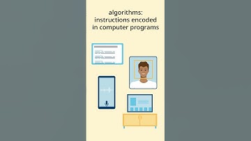 Where do I encounter AI algorithms?