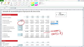 Cómo armar un modelo en Excel para un proyecto de inversión