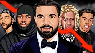 The Drake Feature Curse