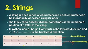 Class 11th, Computer science, Ch-7, Lecture-1, ( Data handling)