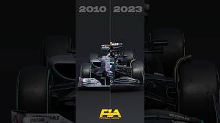 F1 2010 vs F1 2023