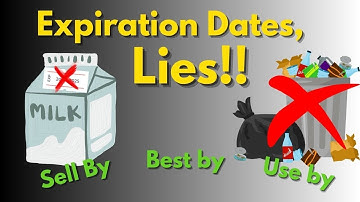 The Truth About Expiration Dates (You’re Wasting Money)!
