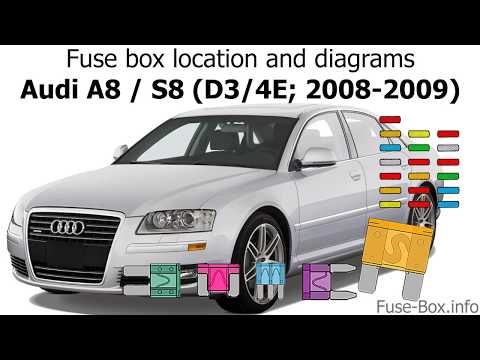 Fuse box location and diagrams: Audi A8 / S8 (2008-2009)