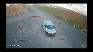 Comment Configurer l